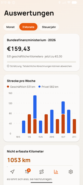 Milometry auf Android, mit der Auswertung und der Jahresabrechnung