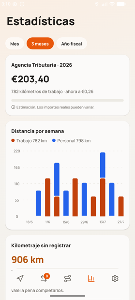 Milometry en Android, con la pantalla de Estadísticas y la reclamación del año