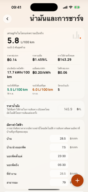 The fuel and charging screen in Milometry, with real economy and cost per mile