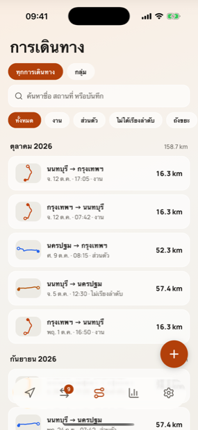 ทุกการเดินทาง ไม่ว่าด้วยเหตุผลใด